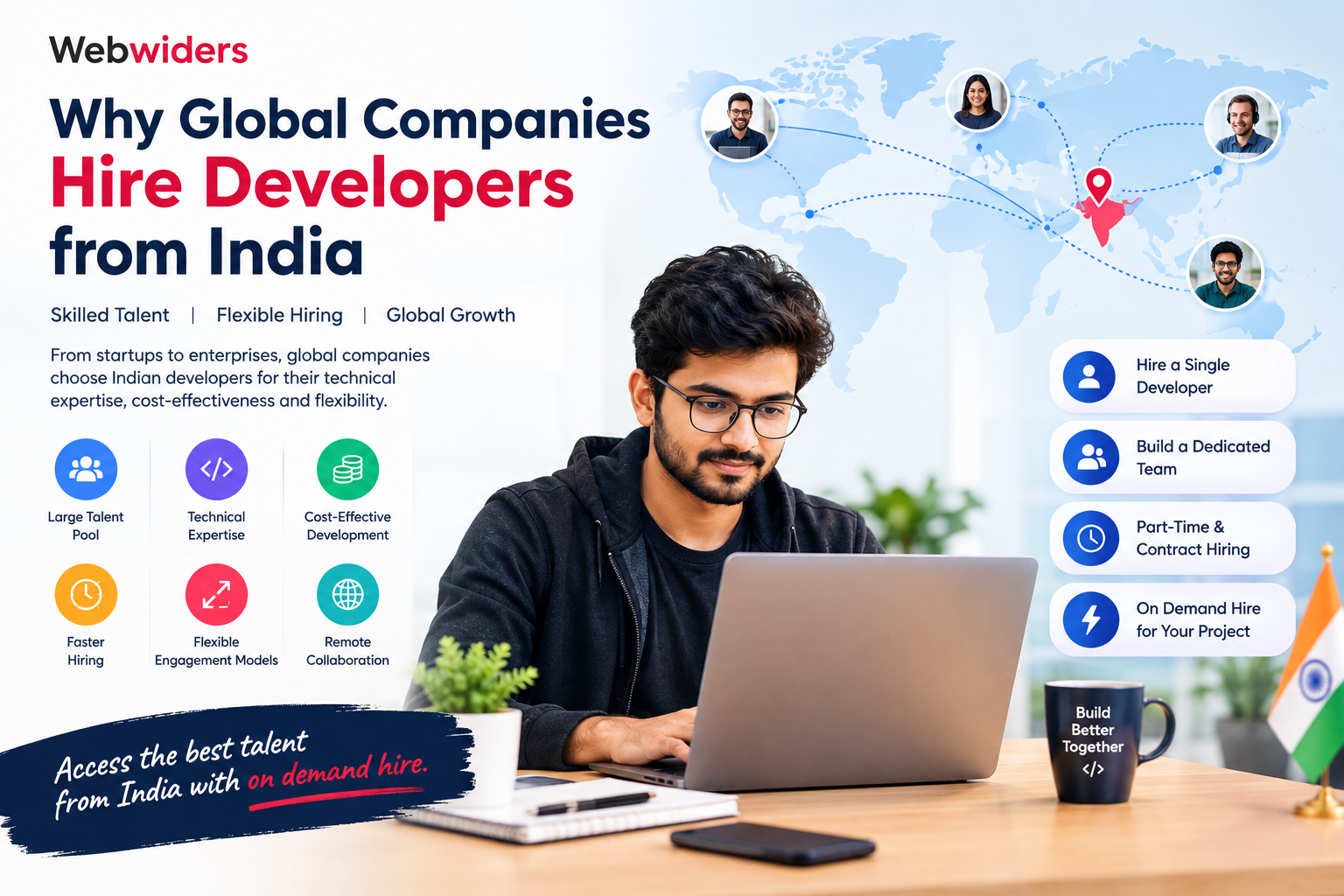 Why Global Companies Hire Developers from India