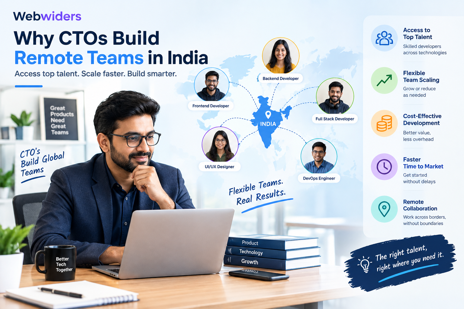 Why CTOs Build Remote Teams in India