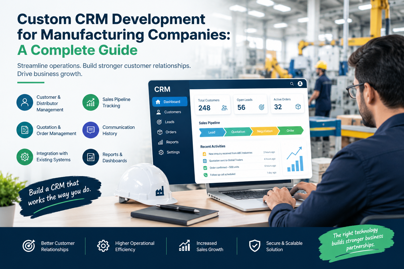 Custom CRM Development for Manufacturing Companies: A Complete Guide